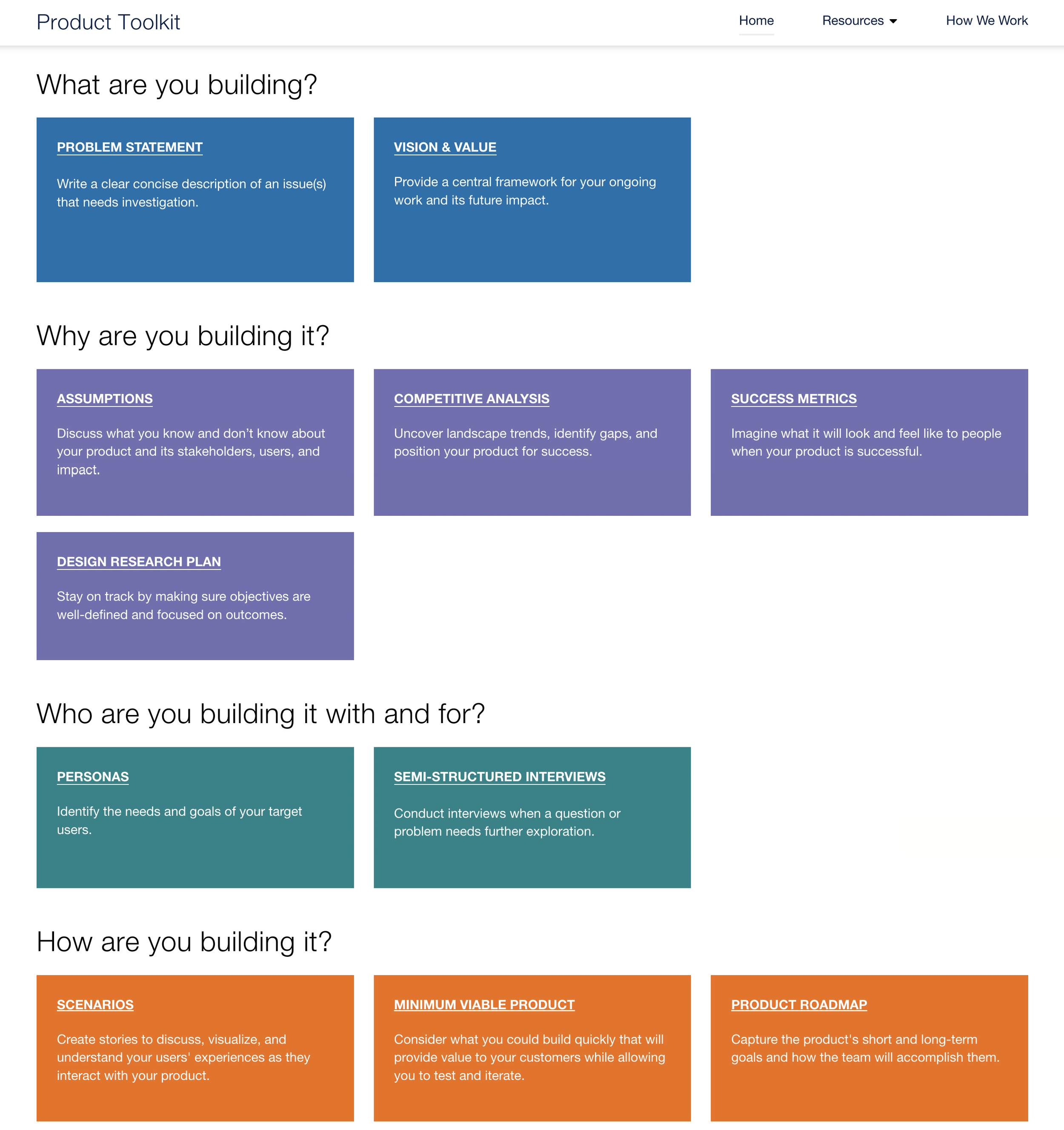 Screenshot of a webpage titled 'Product Toolkit' with sections labeled 'What are you building?', 'Why are you building it?', 'Who are you building it with and for?', and 'How are you building it?'. Each section contains blocks with brief descriptions, including topics like 'Problem Statement', 'Vision & Value', 'Assumptions', 'Competitive Analysis', 'Success Metrics', 'Design Research Plan', 'Personas', 'Semi-Structured Interviews', 'Scenarios', 'Minimum Viable Product', and 'Product Roadmap' displayed in colored boxes.