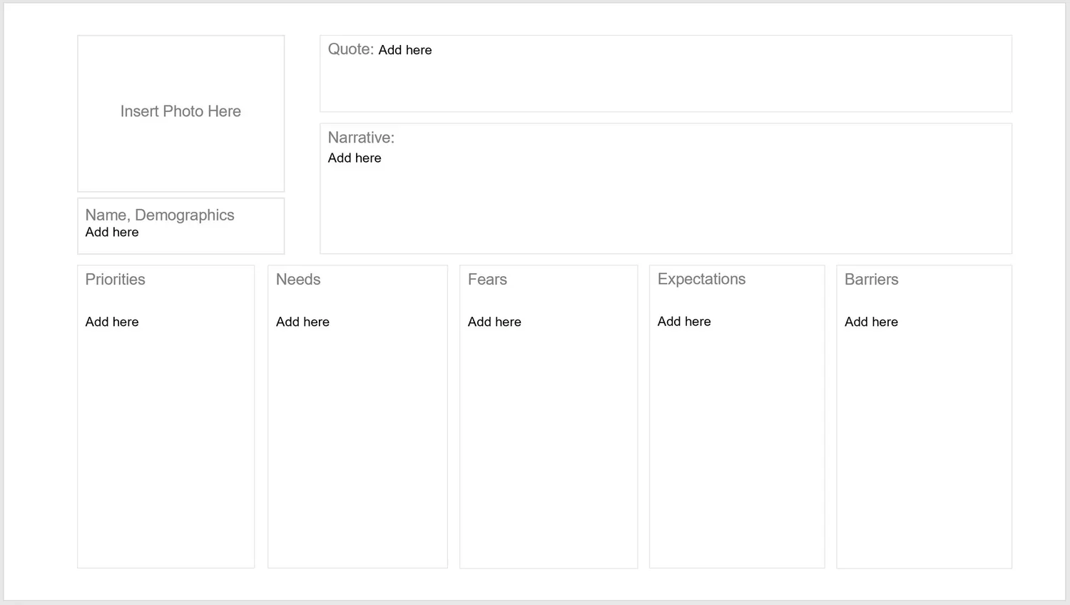 Persona template with sections for photo, quote, narrative, name, demographics, priorities, needs, fears, expectations, and barriers.