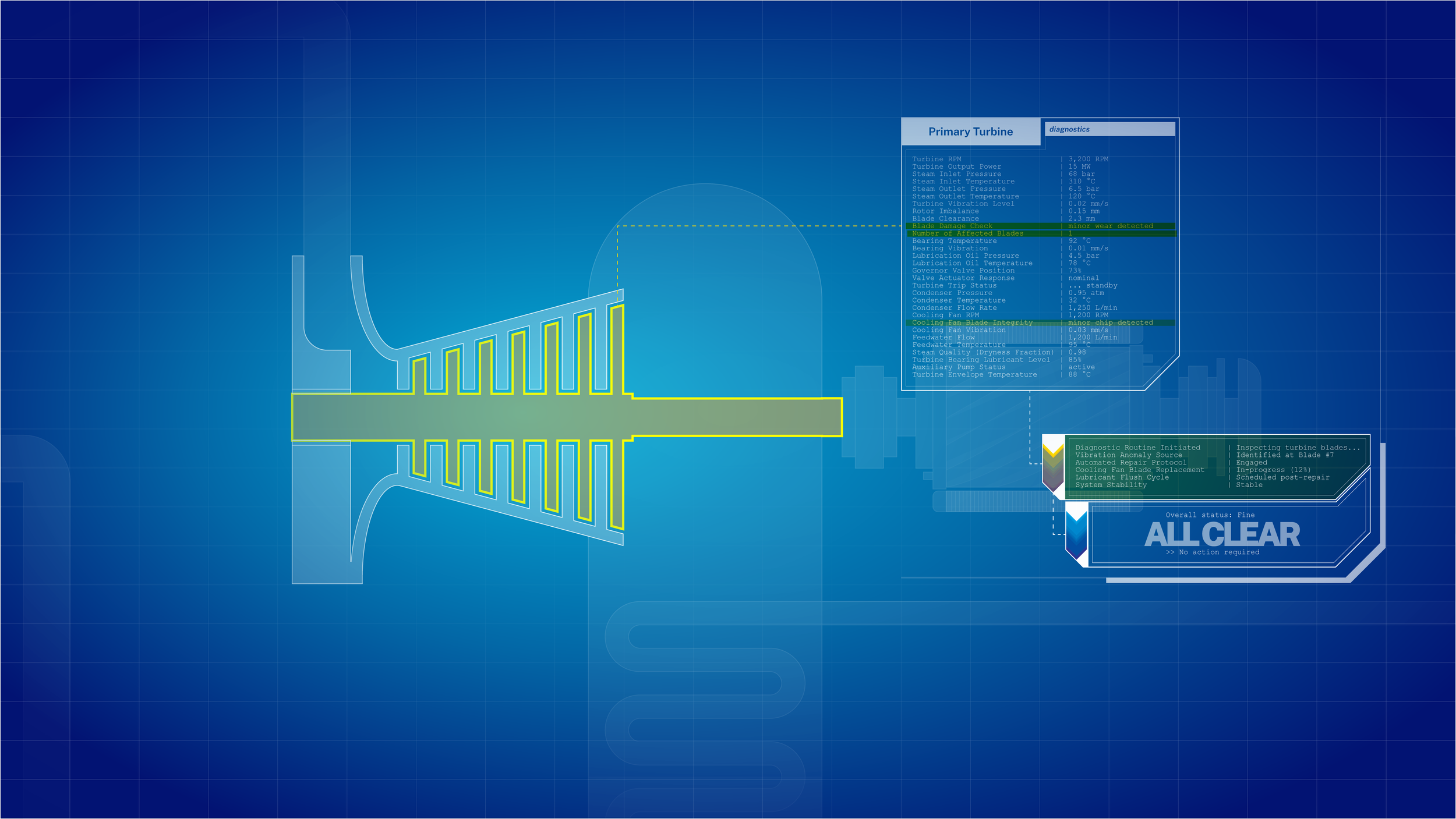 DCR Turbine Diagram Error.png