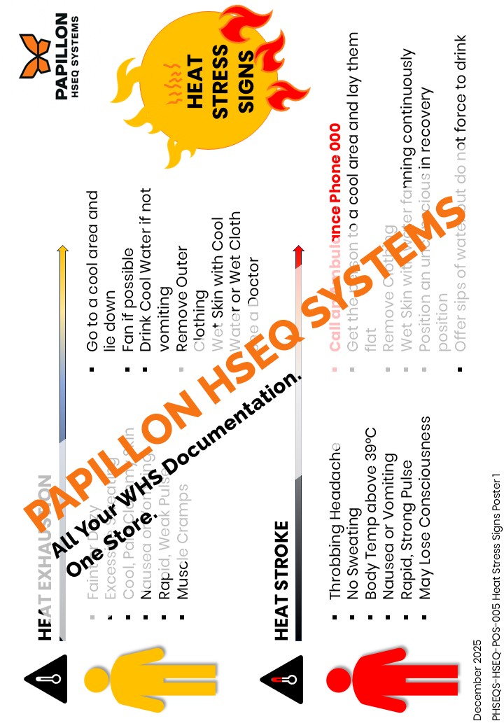 Heat Stress Signs : Heat Exhaustion & Heat Stroke Safety Poster (A4, PPT)