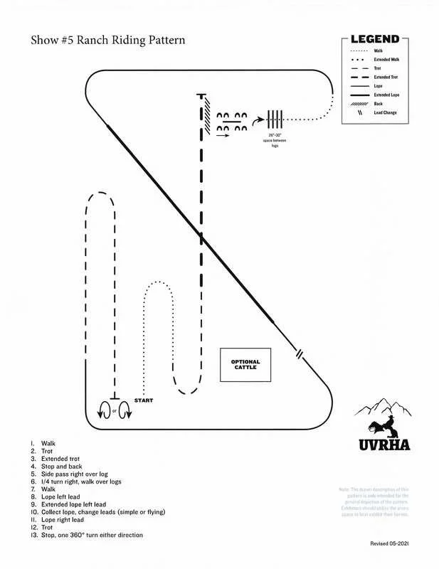 show-5-ranch-riding-pattern_orig.jpg