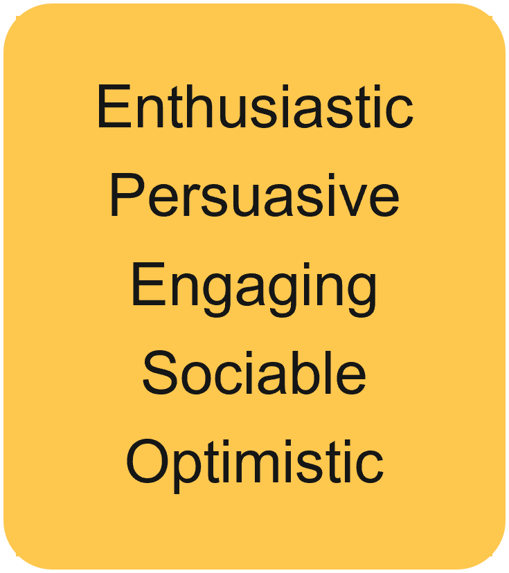 The image displays a yellow background with a list of positive personality traits in black text: Enthusiastic, Persuasive, Engaging, Sociable, Optimistic.