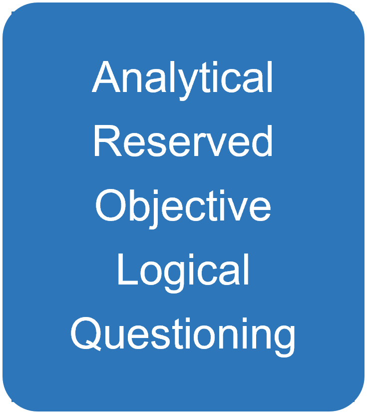 Blue sign with white text that reads: "Analytical Reserved Objective Logical Questioning".