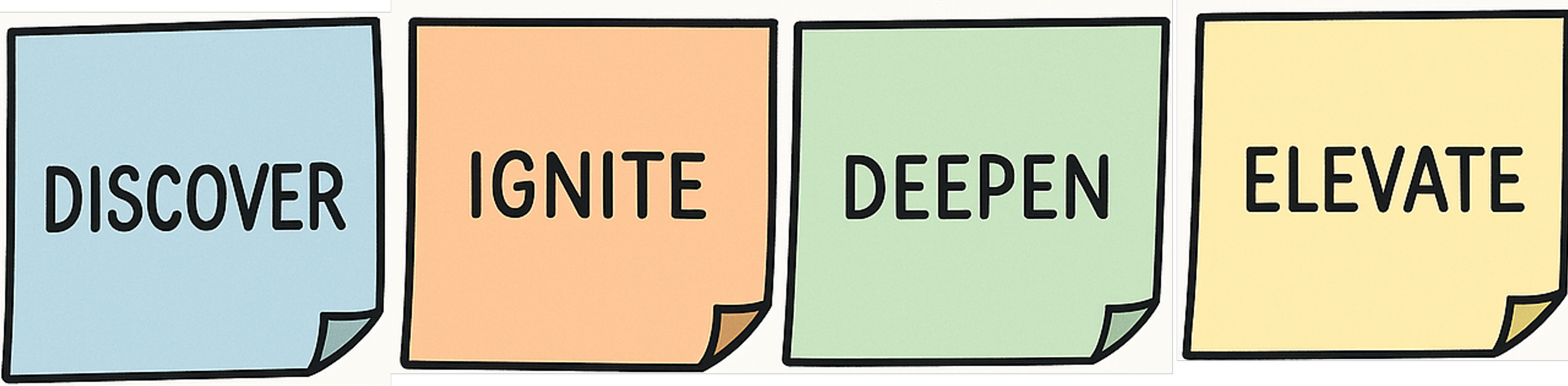 Colorful illustrated steps saying Discover, Ignite, Deepen, Elevate.