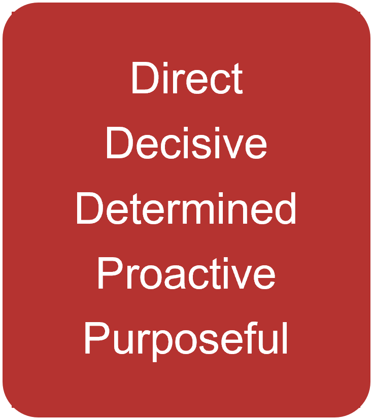 A red rectangular sign with rounded corners displays white text listing five positive attributes: 'Direct,' 'Decisive,' 'Determined,' 'Proactive,' and 'Purposeful'.
