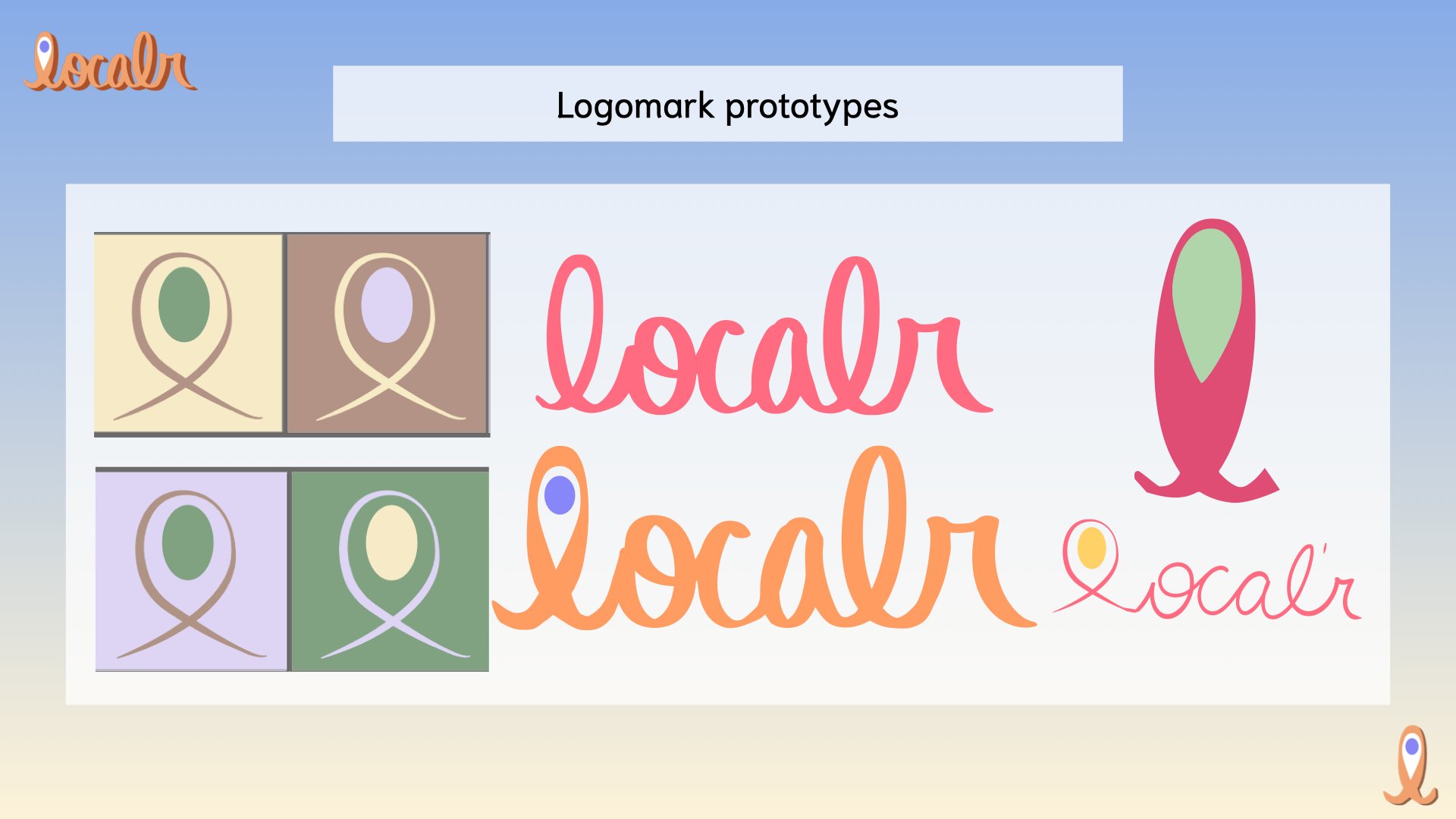 Localr-Disruptive Brand.009.jpeg