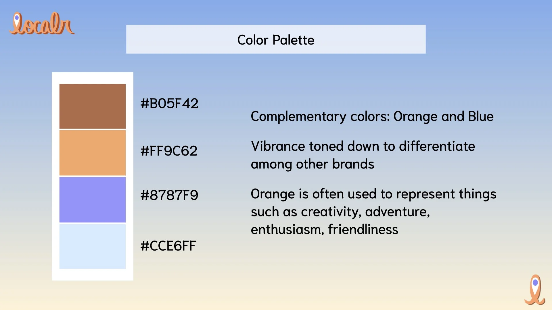 Localr-Disruptive Brand.007.jpeg