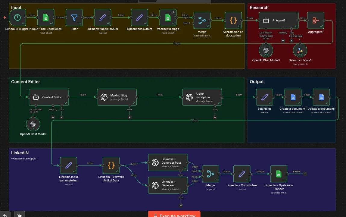 The Good Miles workflow