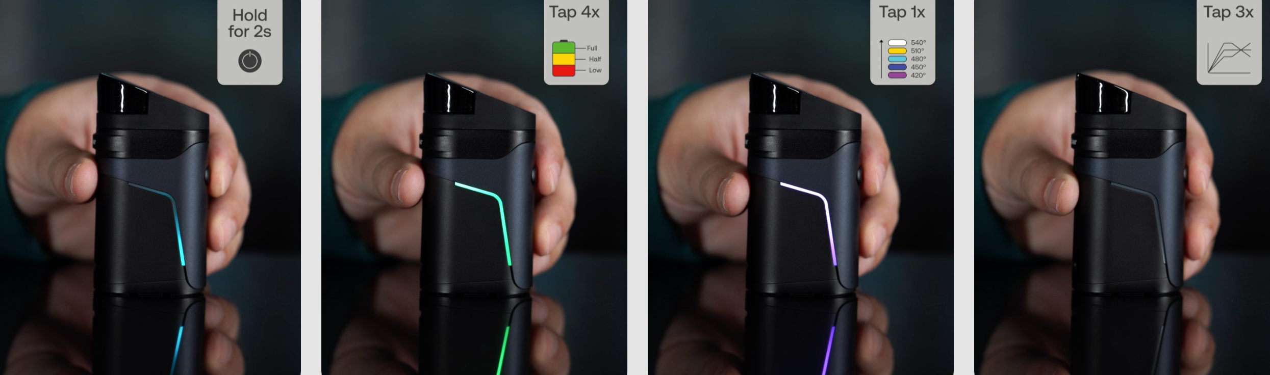 Infografik wie man den Dr. Dabber Ghost2 richtig vorbereitet zum Konzentrate rauchen.