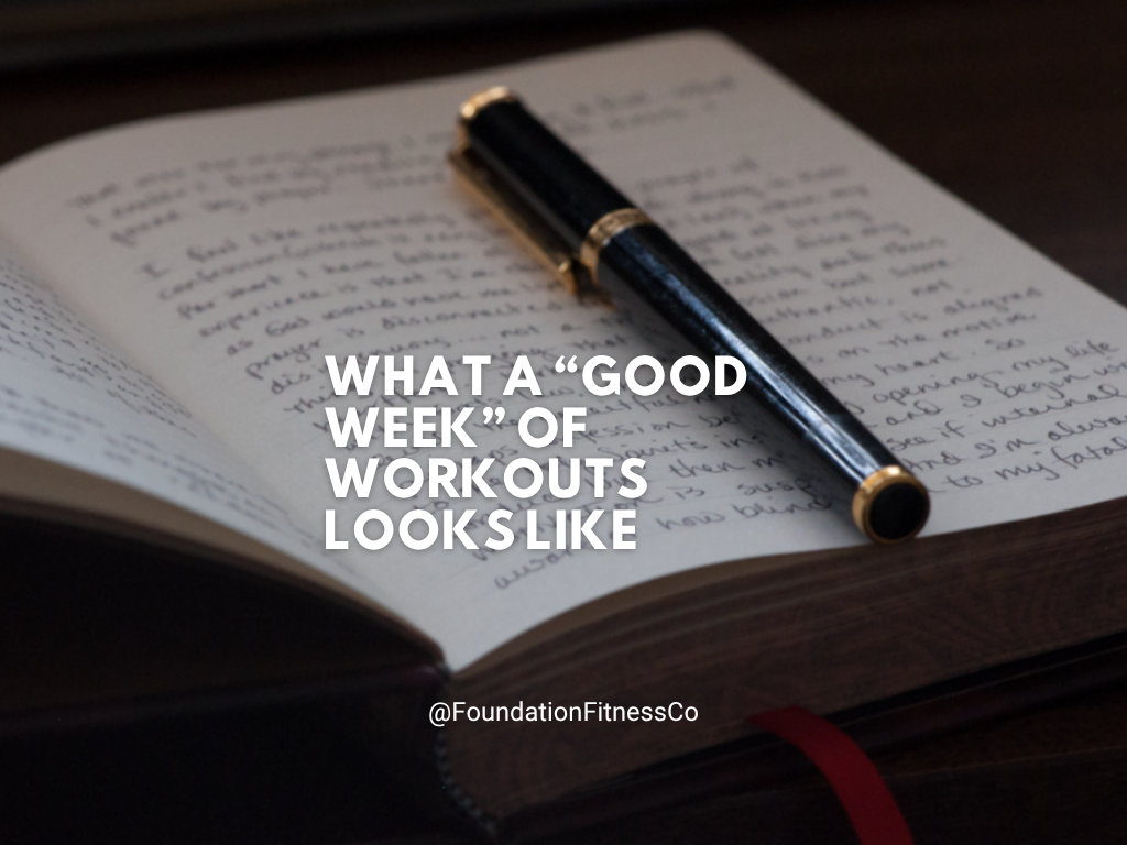 What A “Good Week” of Workouts Looks Like