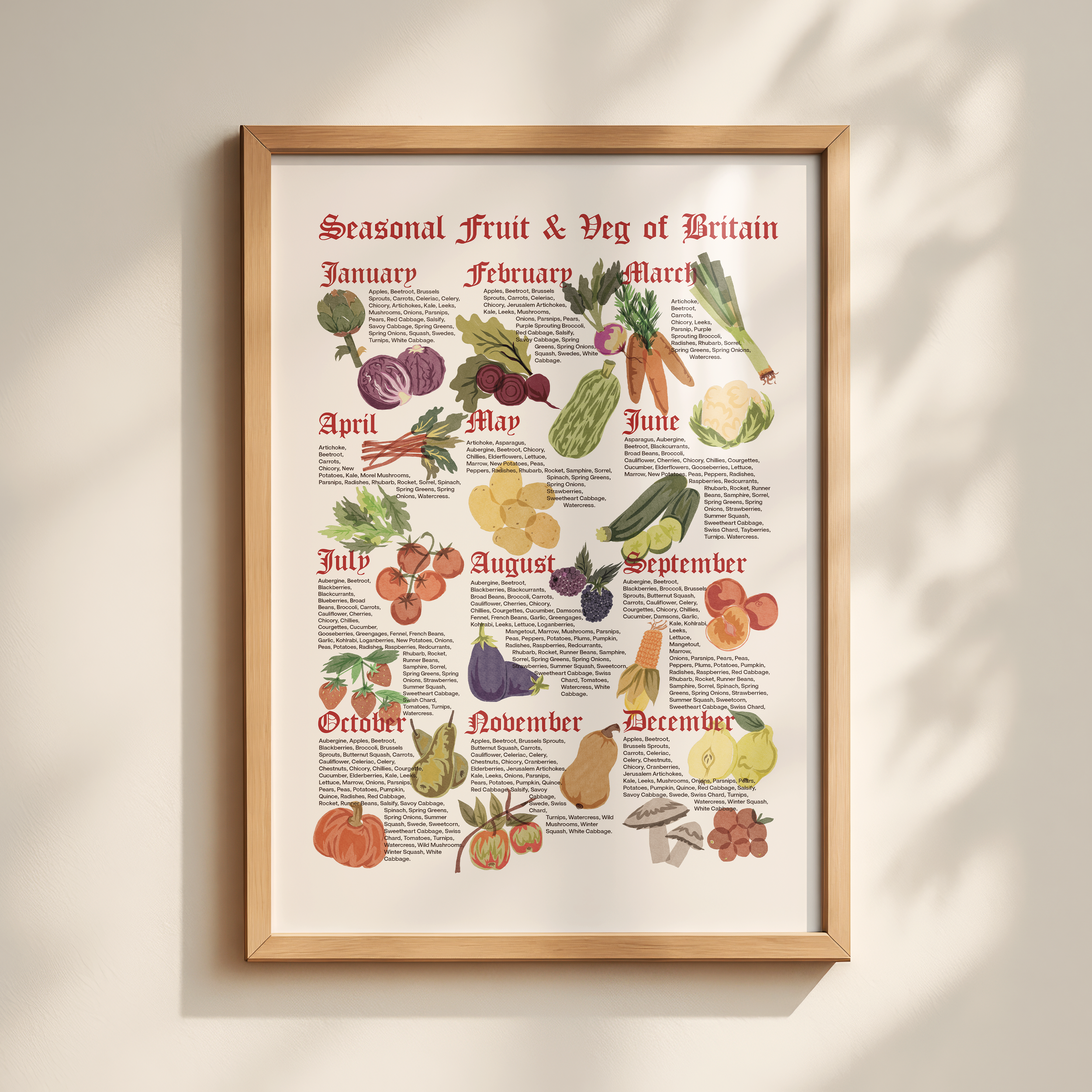 Framed Print of Fruit and veg to use on shop.png