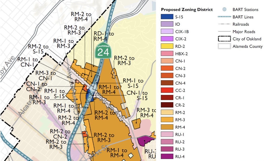 Oakland Housing Element