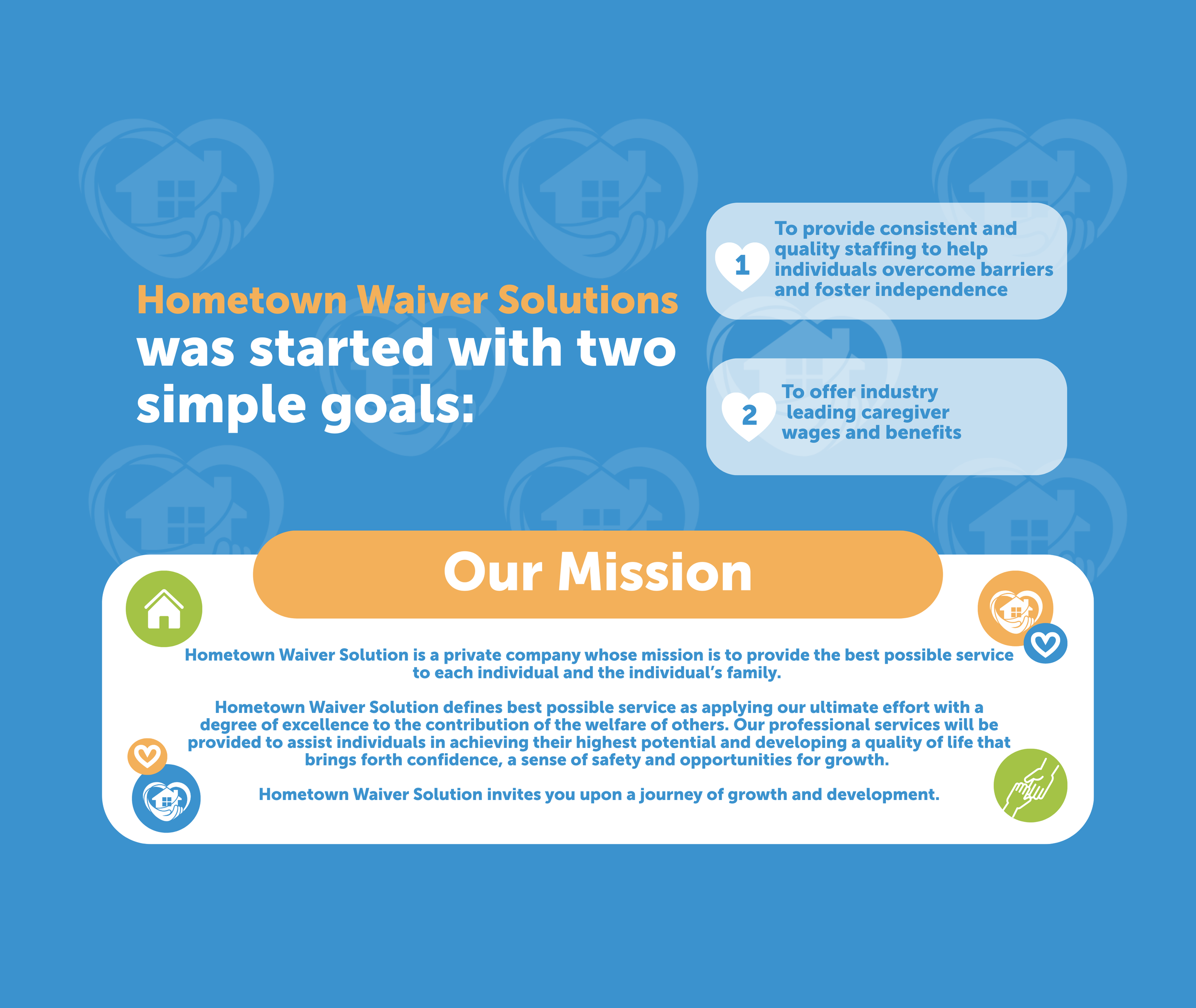 Infographic explaining the goals and mission of Hometown Waiver Solutions, highlighting their focus on providing quality staffing, caregiver wages, and fostering growth and independence.