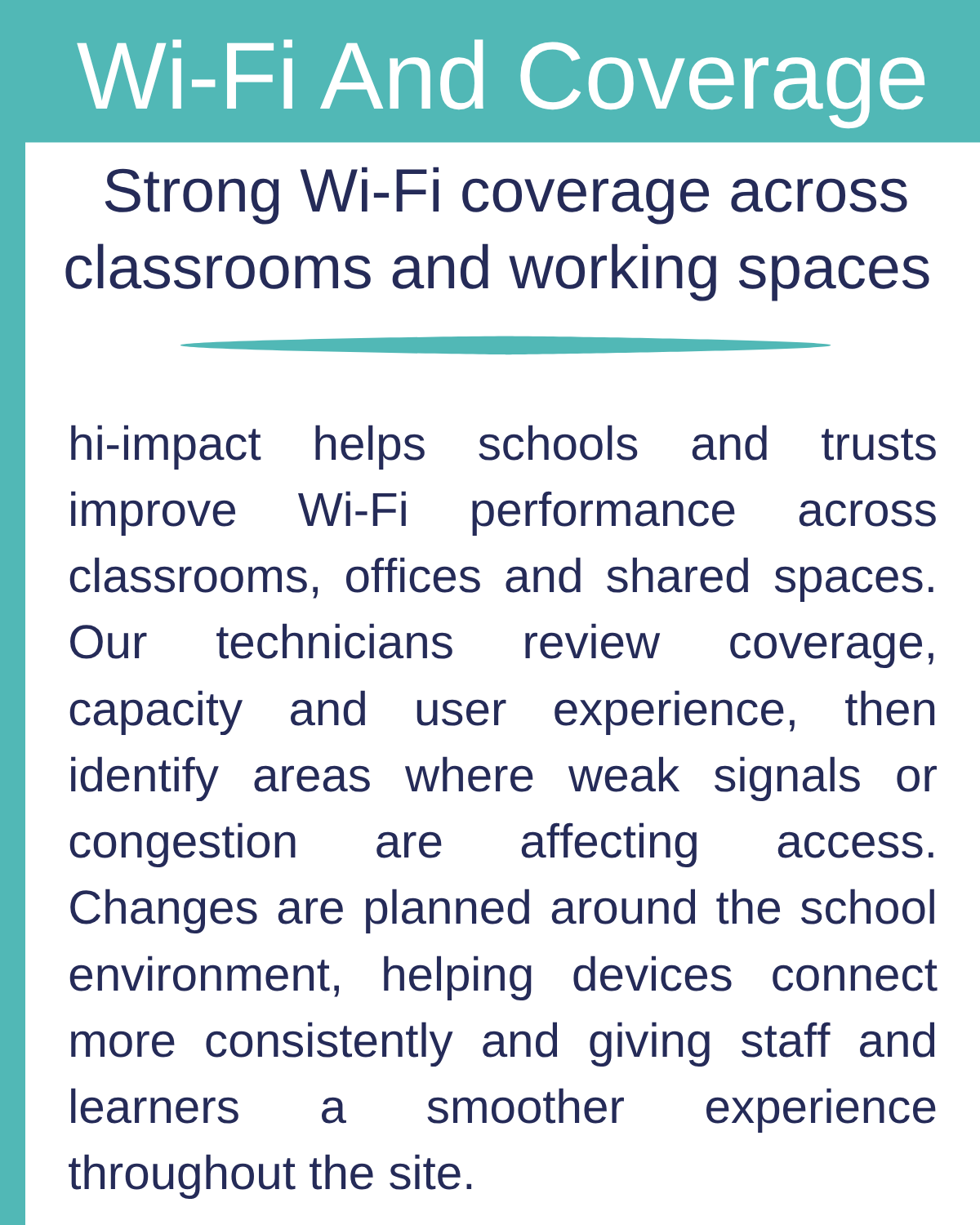 Wi-Fi coverage