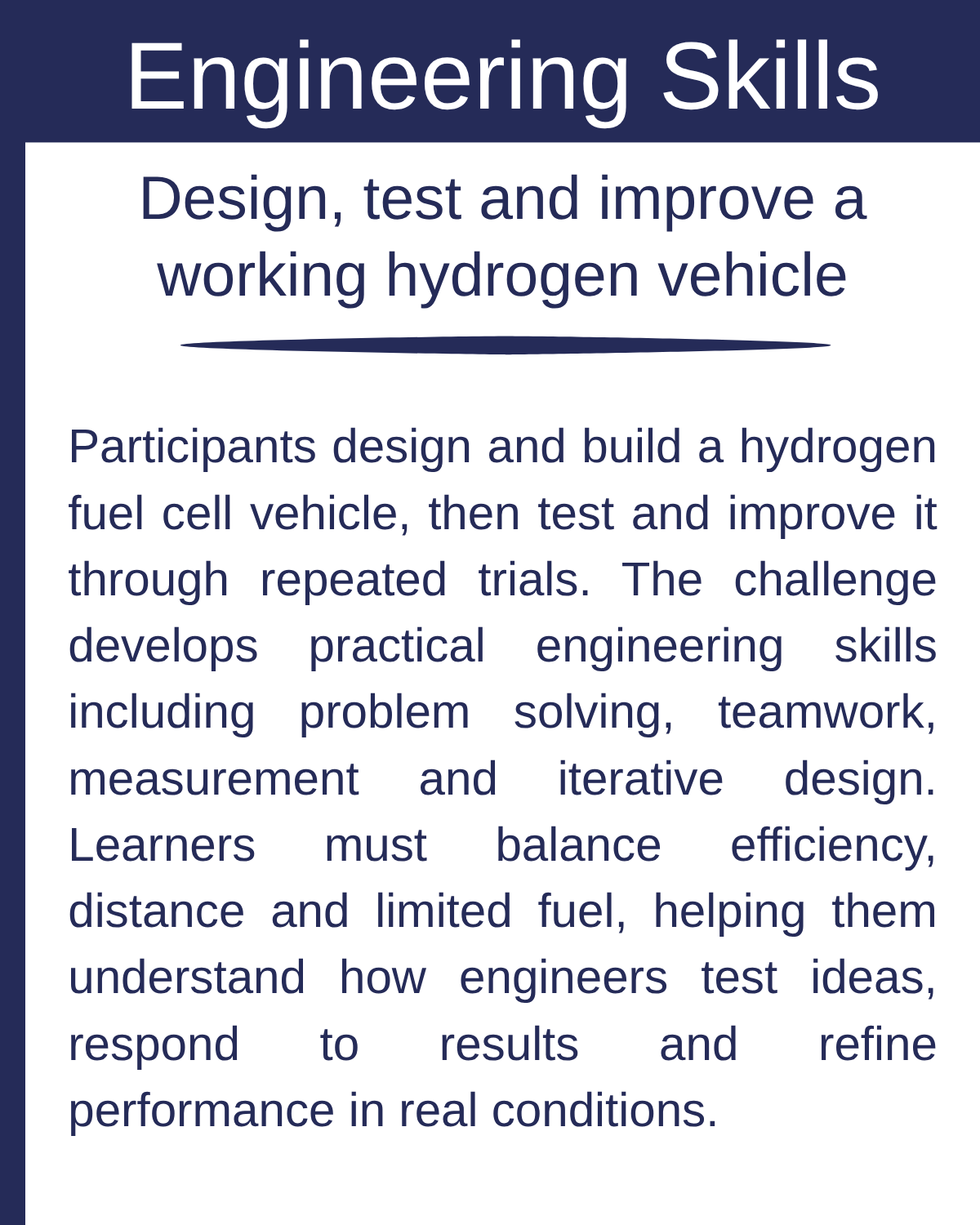 Hydrogen Challenge