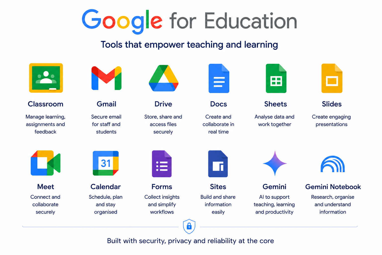 Google for Education