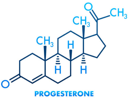 Chemical structure diagram of progesterone, a steroid hormone.