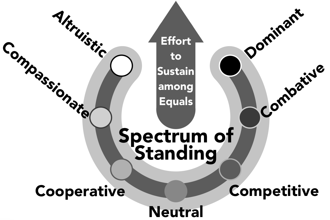 Spectrum of Standing (c) Sean Diamond