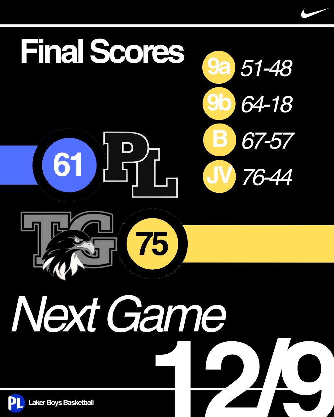 PL goes 4-1 vs Totino Grace, our only loss a hard-fought varsity game against one of MN's best teams. A shout out to the PLAY and St. Mike's players who came to support the Lakers - we hope to see you again at our upcoming home games, starting next T