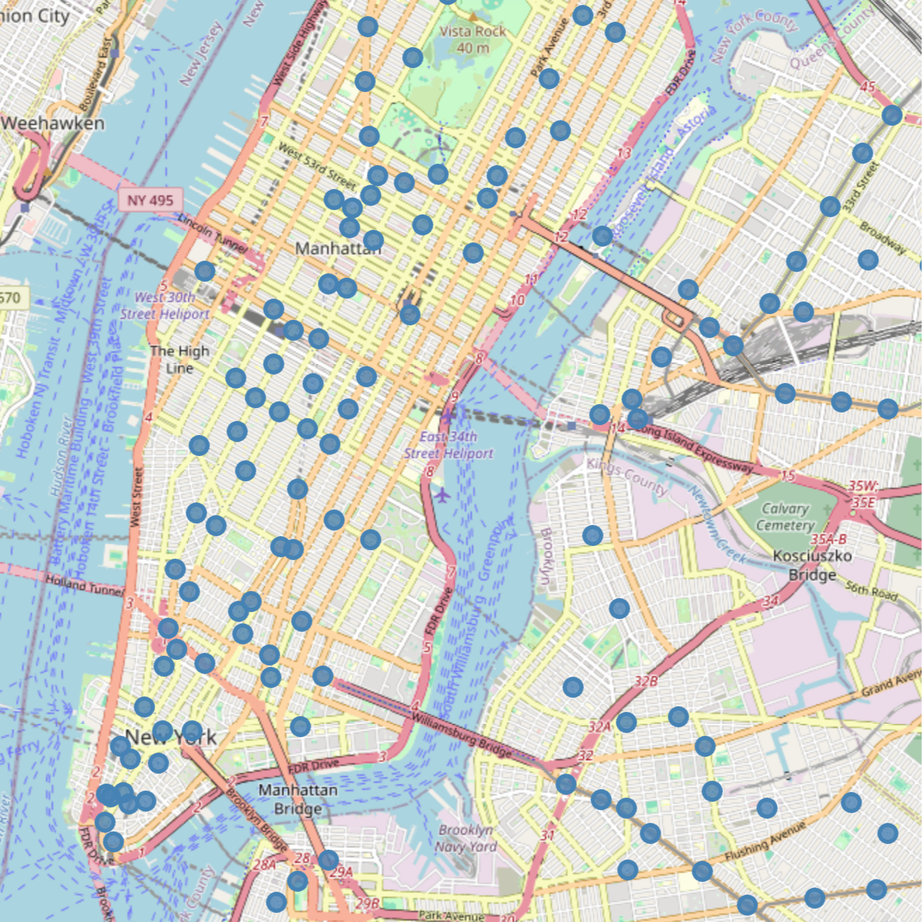 Prediction: Retail Vitality