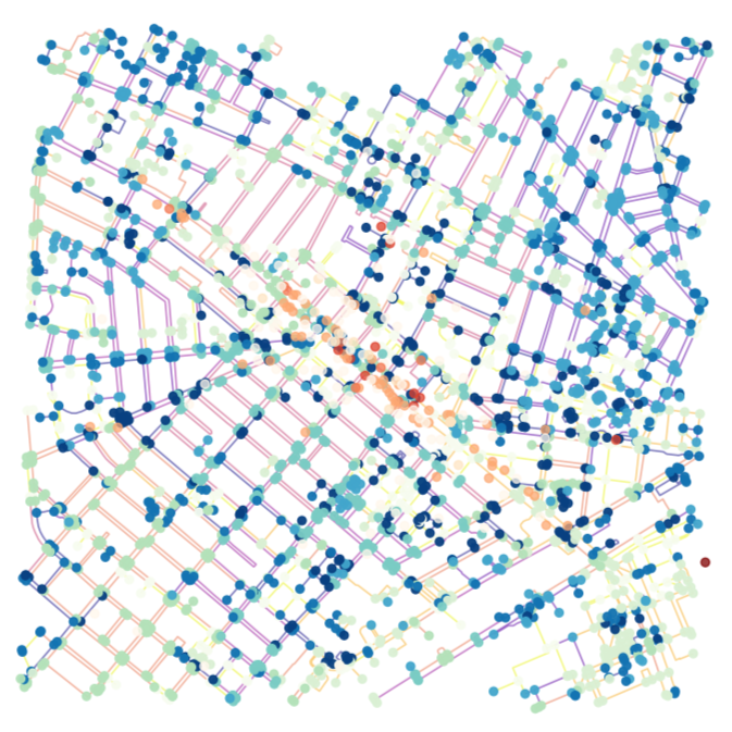 Simulation: Urban Lingering