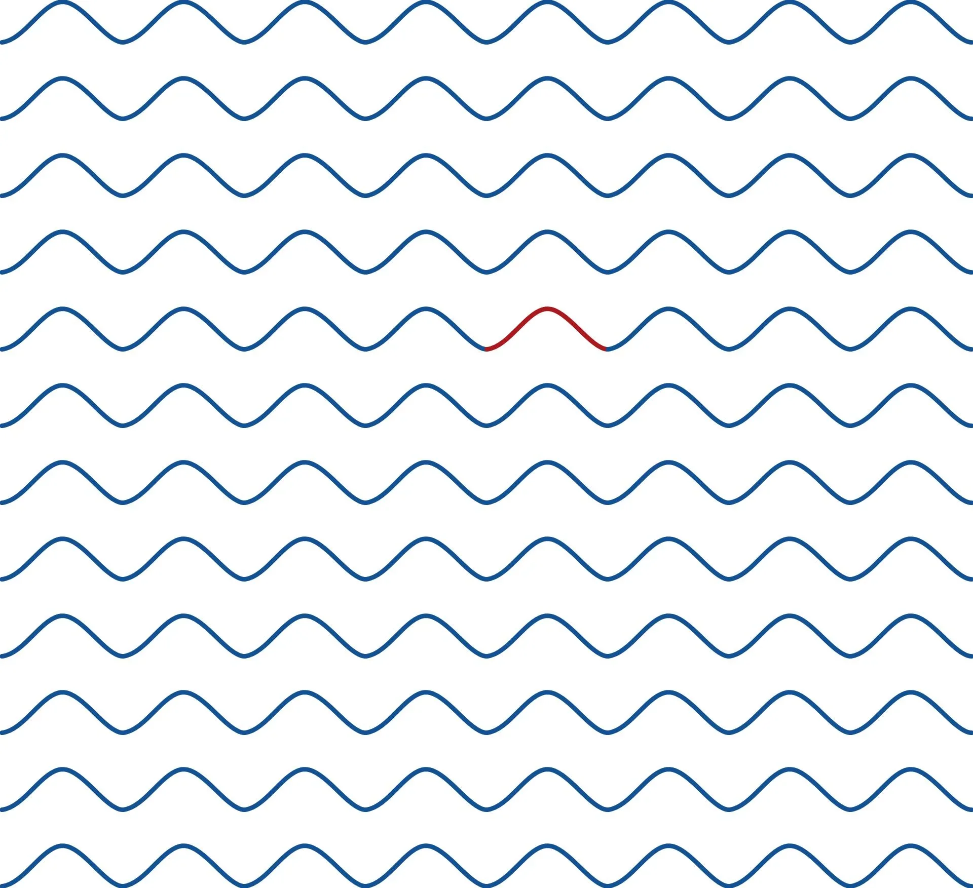 Domestic Waves