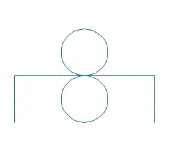Going in Circles Double