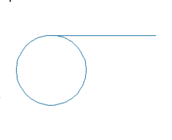 Circles Separated