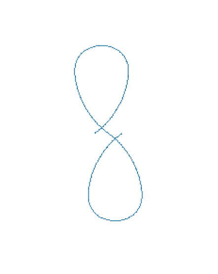 Wavy Ribbon