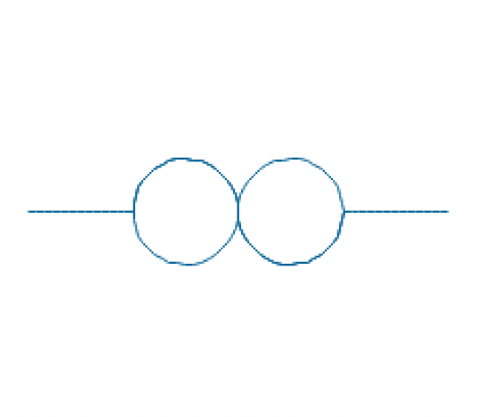 Going in Circles