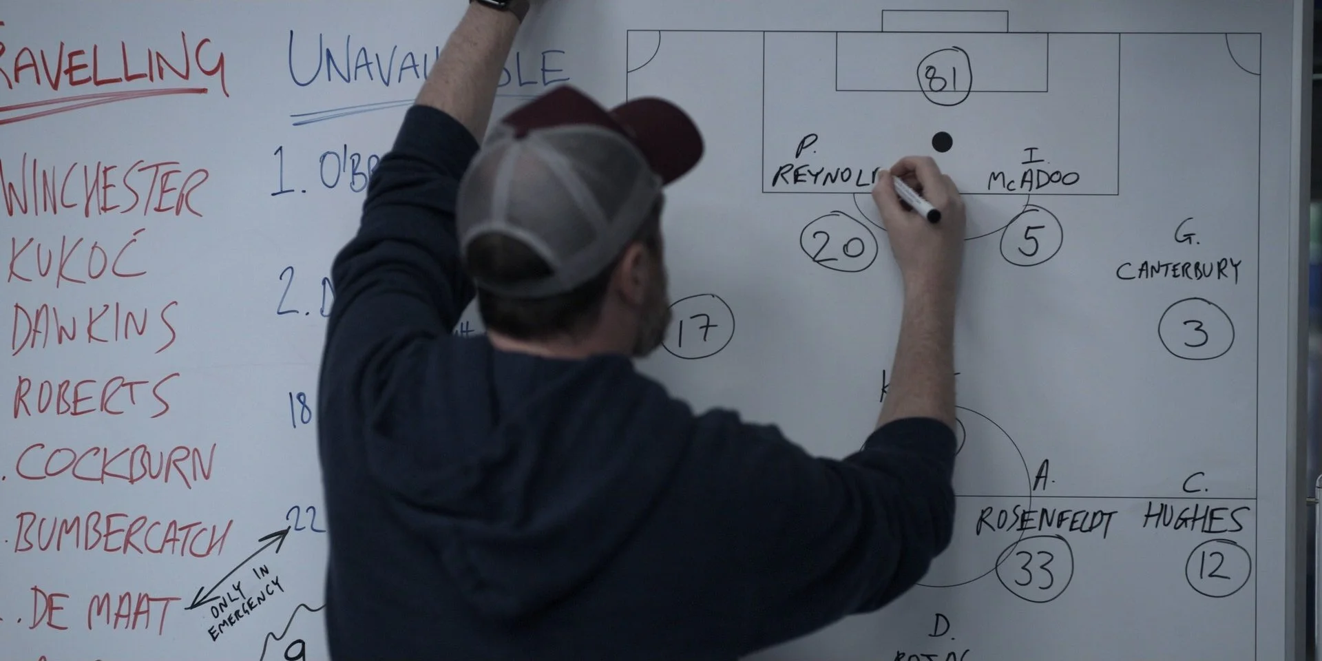 Coaching (Hourly Rate)