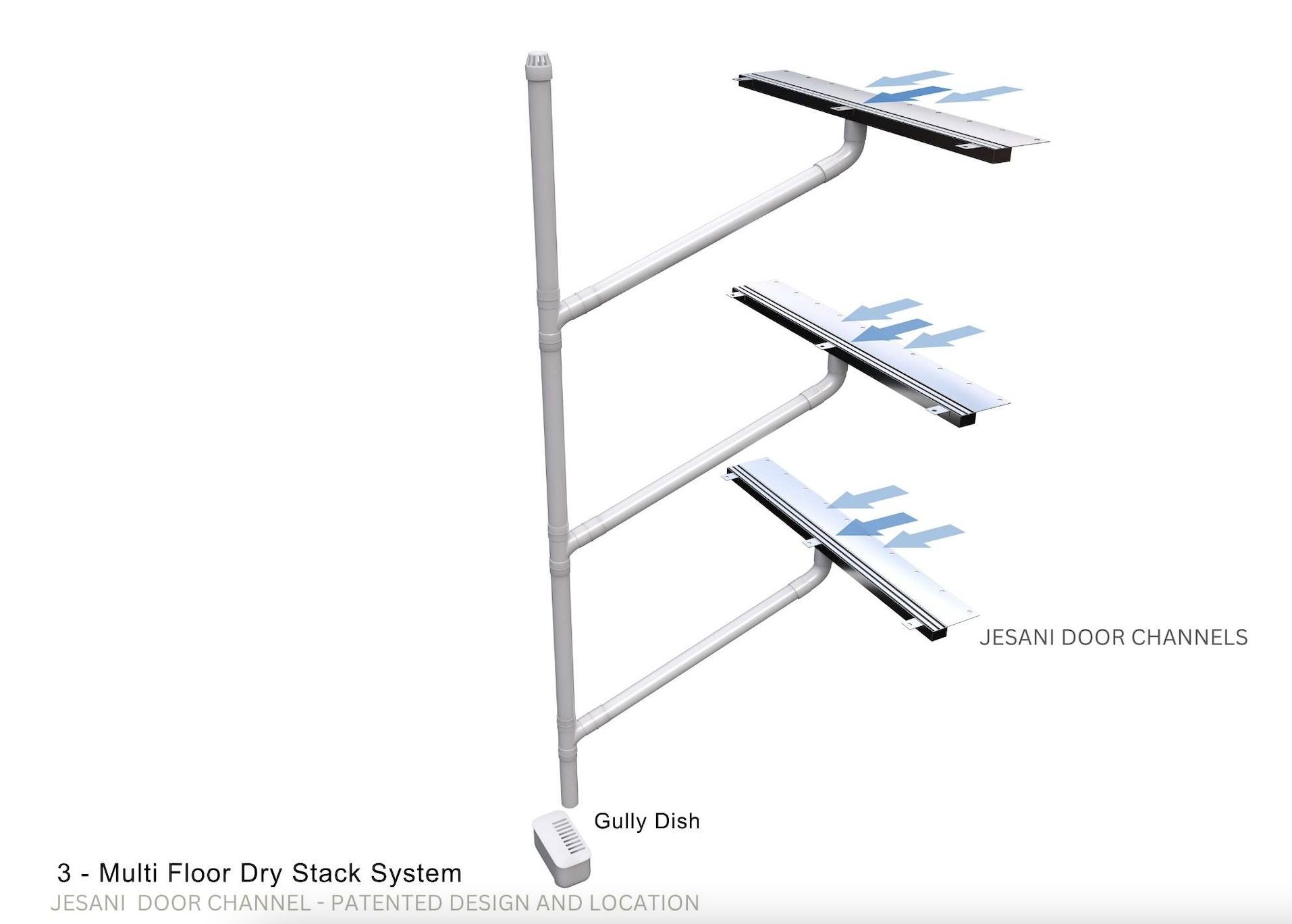 JDL-3-multi-floor-system-patented.png