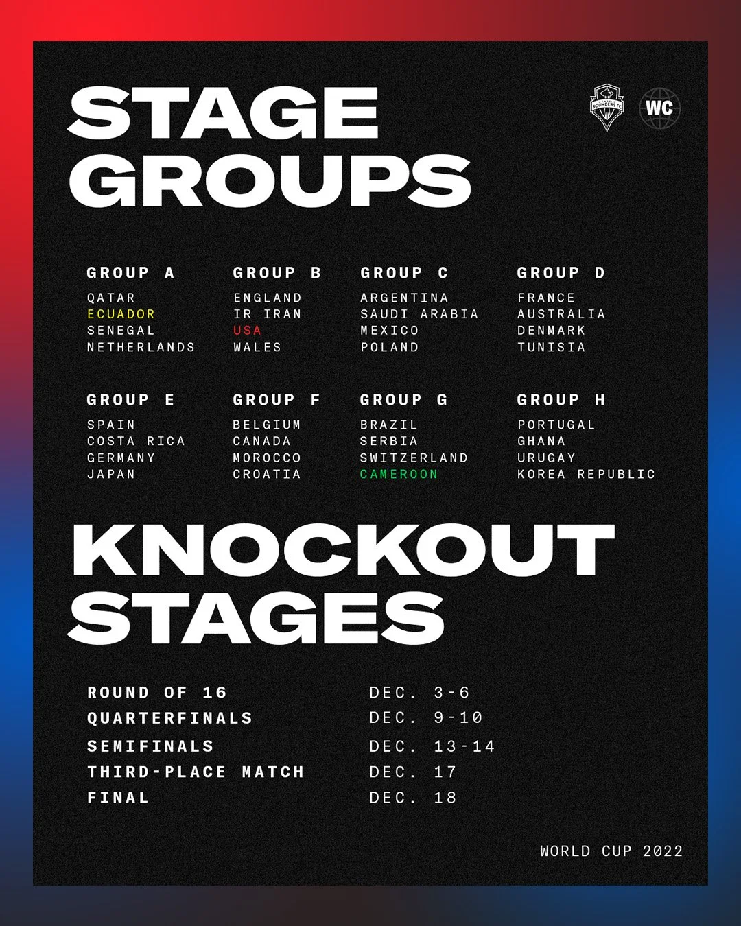 World Cup 2022 tournament schedule with group stage and knockout stages details on a black background, featuring groups with country names and knockout match dates.