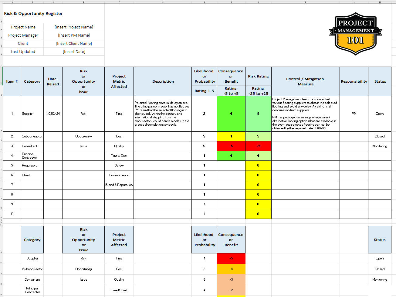 Professional Construction Documentation Project Management