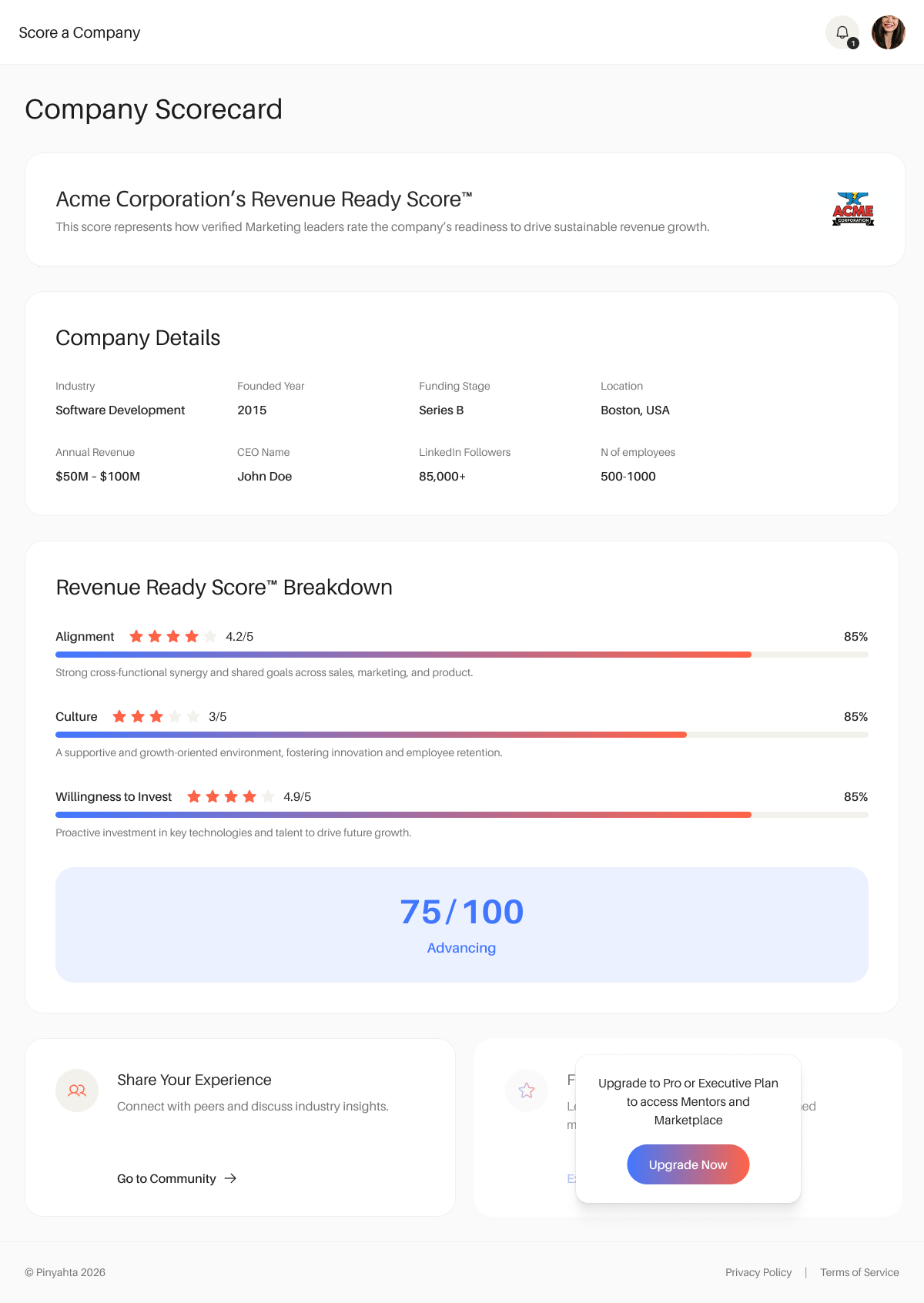 Revenue Ready Scorecard