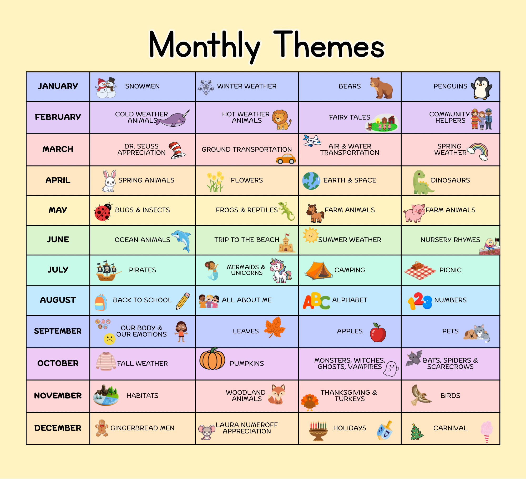 THEMES MONTHLY.png