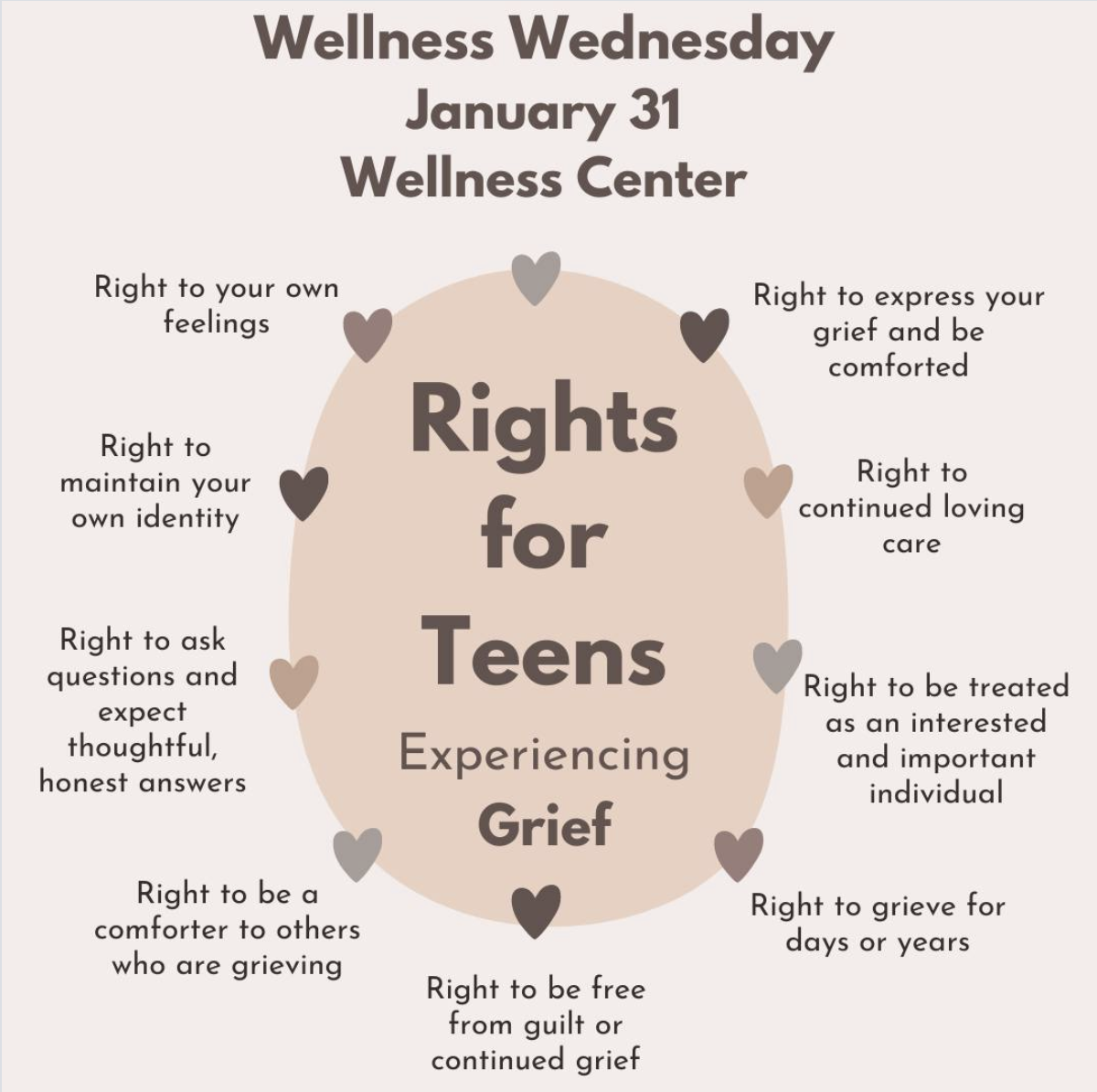 An infographic titled "Wellness Wednesday January 31 Wellness Center" with themes of rights for teens experiencing grief. It lists rights including the right to express feelings, maintain identity, ask questions, be a comfort to others, be free from guilt, grieve for extended periods, be treated as an individual, continue loving, and express grief.