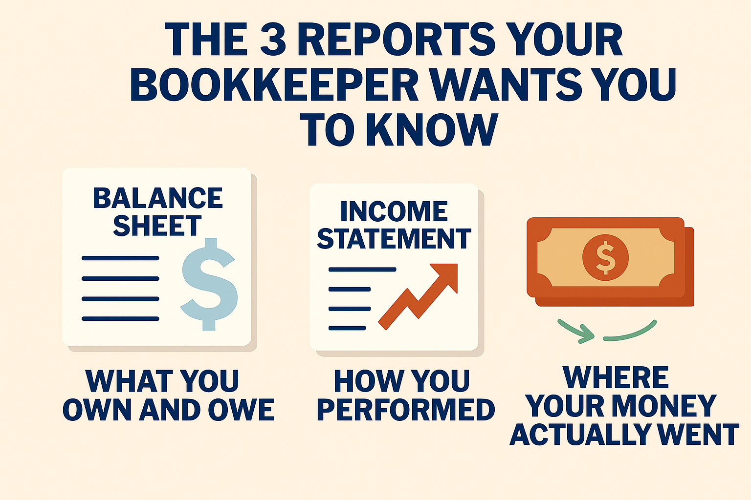 The 3 Reports Your Bookkeeper Want You To Know