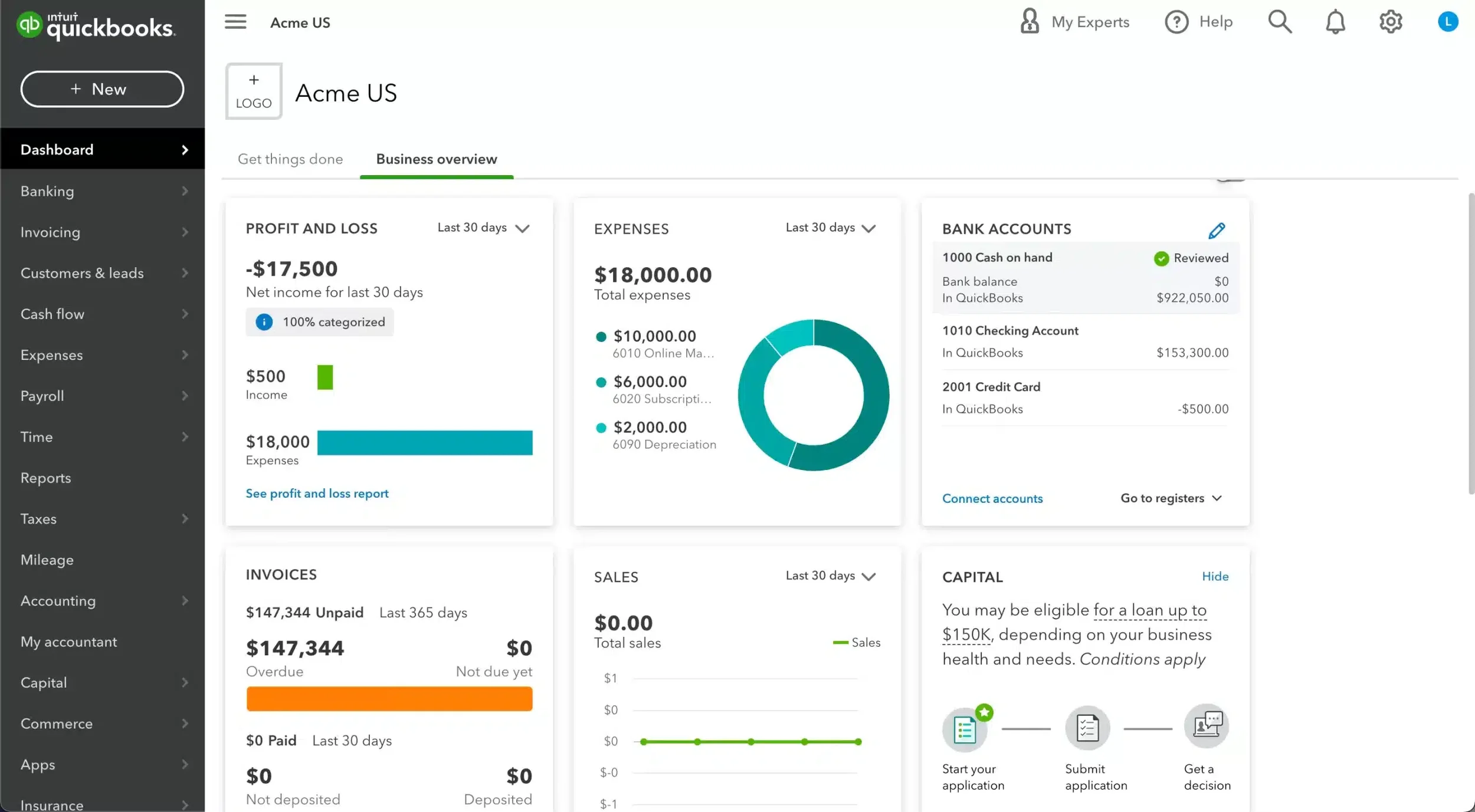 Screenshot of the QuickBooks dashboard showing business overview, profit and loss, expenses, bank accounts, invoices, sales, and capital sections.