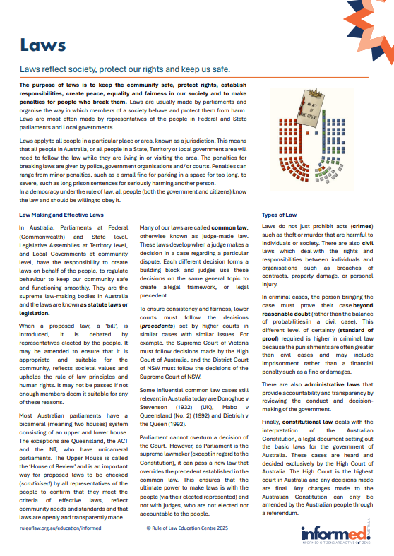 Informed Factsheet Laws in Australia - Educational Resource — Rule of Law