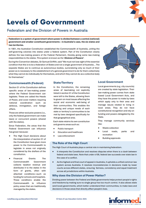 Informed Factsheet Division of Powers - Educational Resource — Rule of Law