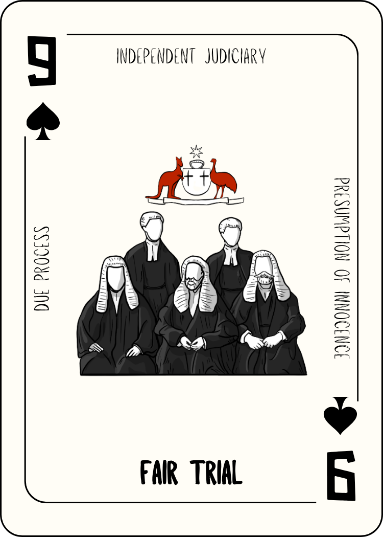 A playing card with the label 'Fair Trial'. It features an illustration of five judges wearing robes and wigs. Above the judges, there is a symbol of two red foxes and a gavel with a star on top. The card is marked with '9 of Spades' and has the text 'Independent Judiciary', 'Due Process', and 'Presumption of Innocence' around its borders.