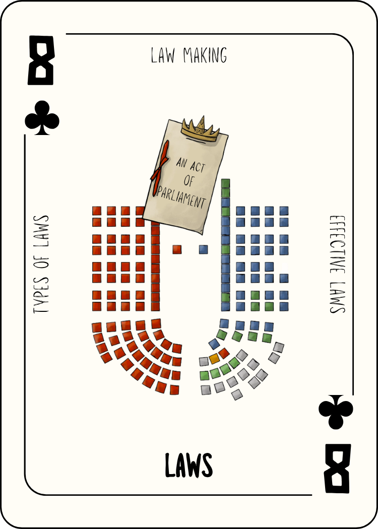 Playing card with a black spade and a black diamond symbol, labeled "Laws" and