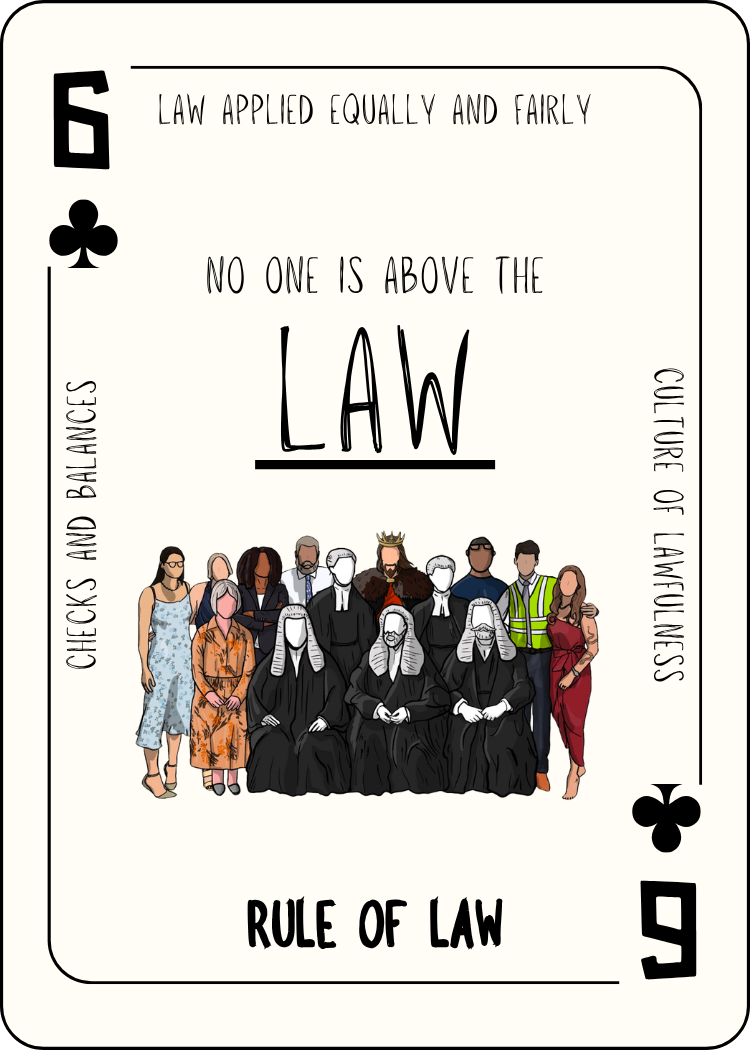 A playing card with the word 'Law' at the center, surrounded by illustrations of diverse people, including legal professionals and civilians, with the number 6 of spades and the number 9 at the corners. The card features the phrase 'Law applied equally and fairly' at the top and 'Rule of Law' at the bottom, emphasizing justice and equality.