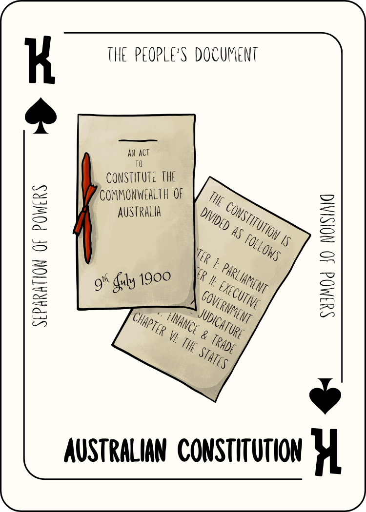A deck of playing cards themed illustration, displaying the Australian Constitution as the King of Spades, with the title 'The People's Document' at the top, and pages of the constitution with titles such as 'An Act to Constitute the Commonwealth of Australia' and 'The Constitution is Divided as Follows'.