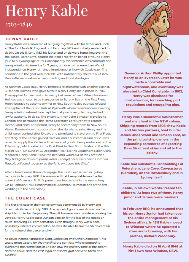 One page fact sheet with key points about Henry Kable