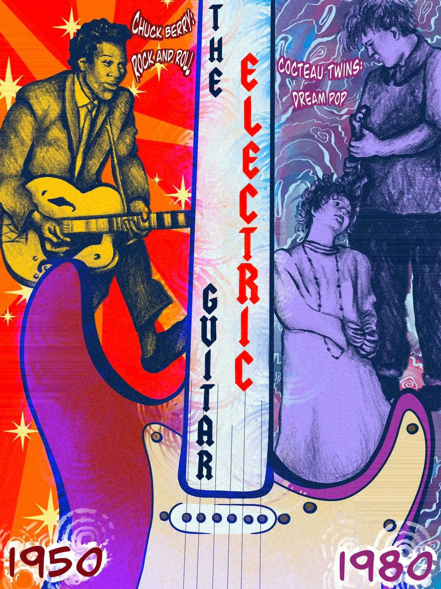 fun little digital music poster i made for one of my music elective classes🤗 my research was based on the rise of the electric guitar during rock and roll in the 1950s- and how the versatility of the electric guitar led to the creation of a wide arr