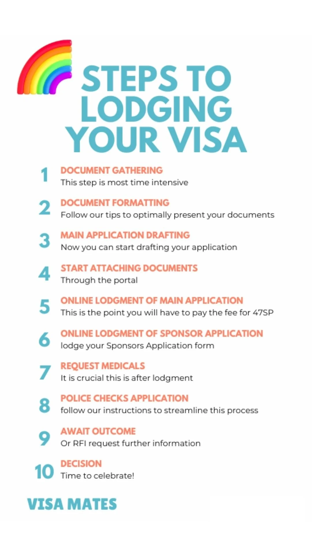 Visa Mate website graphics (5).jpg