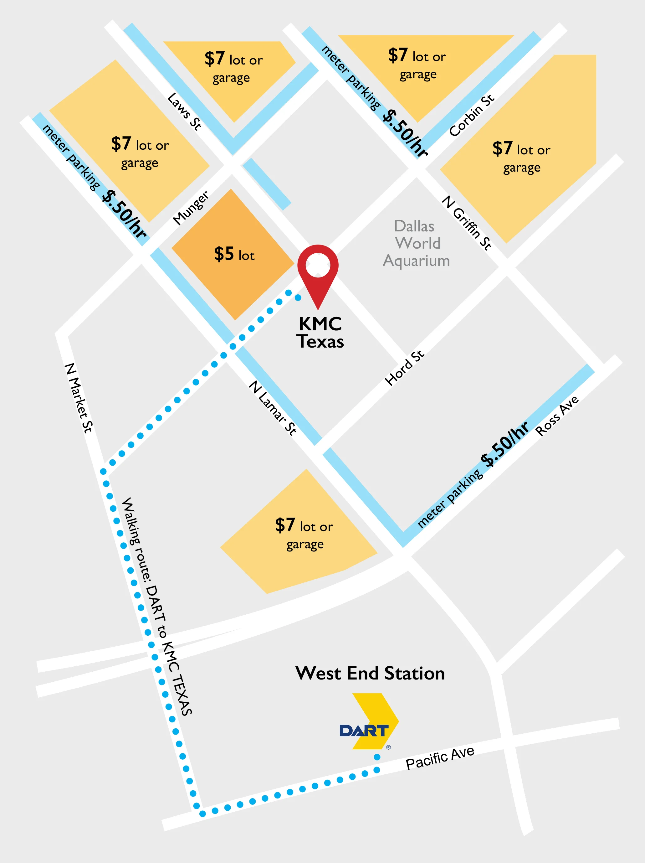 Map of parking options and locations near Dallas World Aquarium, showing various parking lots and garages with prices ranging from $5 to $7, and a walking route from West End Station to KMC Texas.