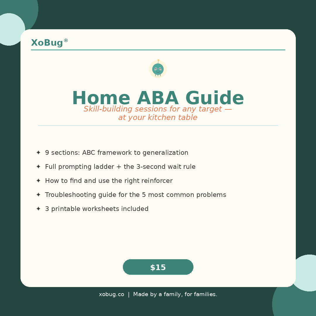 Home ABA Guide